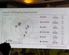 US government map of Africa mislabels every country at global conference